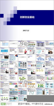 大學(xué)生創(chuàng)新創(chuàng)業(yè)項(xiàng)目匯報(bào)ppt,創(chuàng)新創(chuàng)業(yè)項(xiàng)目匯報(bào)解說詞,大學(xué)生創(chuàng)新創(chuàng)業(yè)項(xiàng)目匯報(bào)