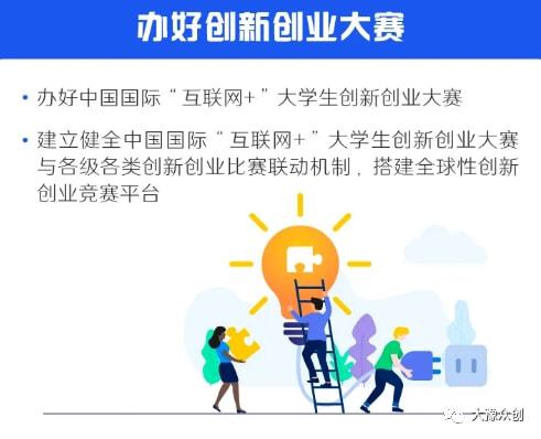 例子,創(chuàng)新,創(chuàng)業(yè),學(xué)生