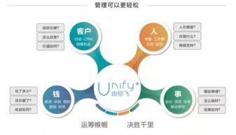 能力,創(chuàng)新,教師,創(chuàng)業(yè)