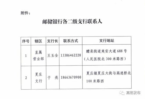 簡述銀行存款工具創(chuàng)新創(chuàng)業(yè)原則