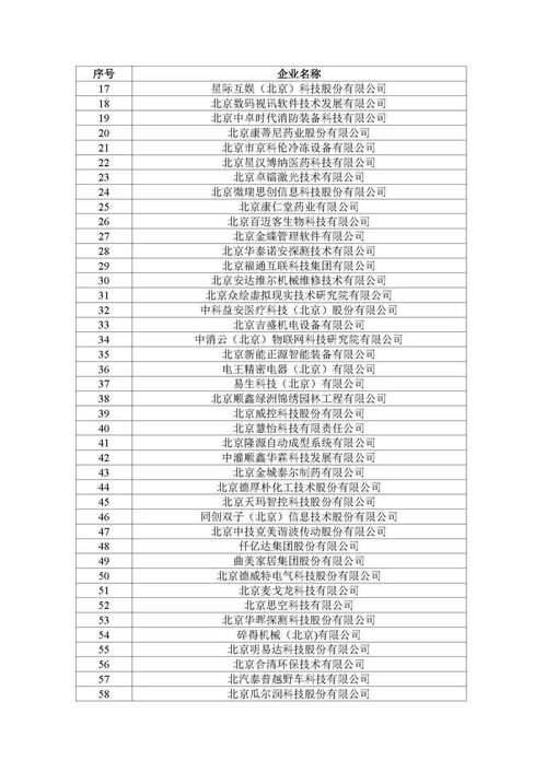 創(chuàng)新創(chuàng)業(yè)項(xiàng)目評(píng)審表