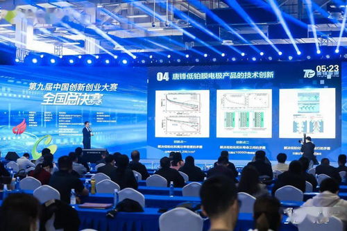 計劃書,第九屆,大賽,創(chuàng)新