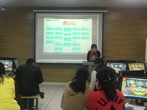 實(shí)訓(xùn),實(shí)踐,創(chuàng)新,創(chuàng)業(yè)