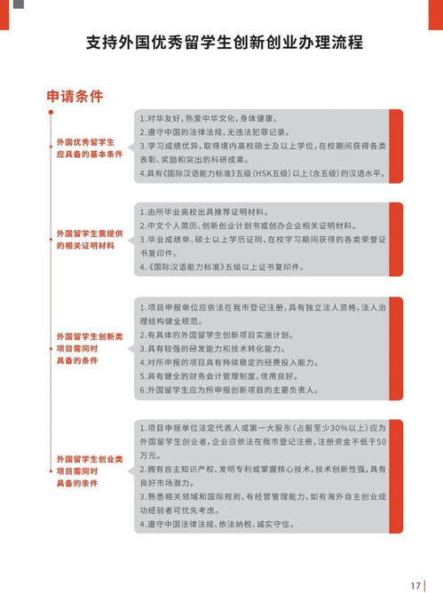 評(píng)價(jià),高校,創(chuàng)新,創(chuàng)業(yè)