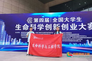 蘭州理工大學(xué)創(chuàng)新創(chuàng)業(yè)國獎(jiǎng)