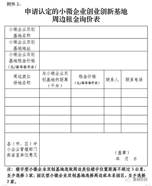 企業(yè)創(chuàng)新創(chuàng)業(yè)建設(shè)管理制度