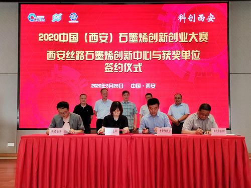 永安石墨烯創(chuàng)新創(chuàng)業(yè)大賽,2021石墨烯創(chuàng)新創(chuàng)業(yè)大賽,石墨烯創(chuàng)新大會(huì)