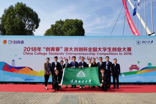 必修,創(chuàng)業(yè)網(wǎng),創(chuàng)新