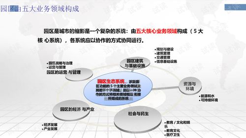 大學(xué)生創(chuàng)新創(chuàng)業(yè)方案,創(chuàng)新創(chuàng)業(yè)金點(diǎn)子方案,互聯(lián)網(wǎng)農(nóng)業(yè)創(chuàng)新創(chuàng)業(yè)方案