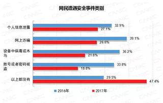 案例,創(chuàng)新,創(chuàng)業(yè),分析