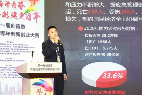 創(chuàng)新創(chuàng)業(yè)創(chuàng)效大賽,創(chuàng)新創(chuàng)業(yè)活動(dòng)主題名稱,創(chuàng)新創(chuàng)業(yè)活動(dòng)策劃書