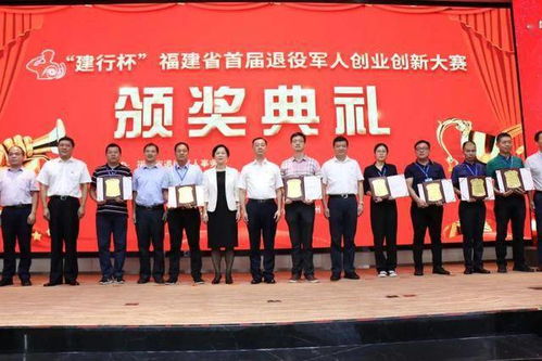 南平市退役軍人創(chuàng)新創(chuàng)業(yè)大賽