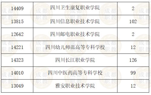 大學生創(chuàng)新創(chuàng)業(yè)項目計劃書名稱,大學生創(chuàng)新創(chuàng)業(yè)項目團隊名稱,大學生創(chuàng)新創(chuàng)業(yè)項目選題名稱