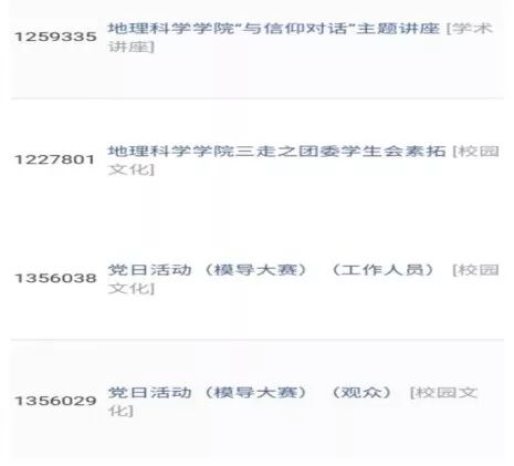 團(tuán)委創(chuàng)業(yè)創(chuàng)新工作思路