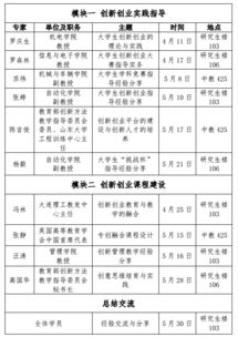 指導(dǎo)老師,創(chuàng)新,創(chuàng)業(yè),申請(qǐng)