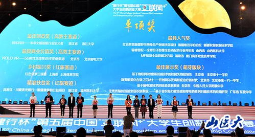 山西省,創(chuàng)業(yè)計劃,創(chuàng)新,大學(xué)生