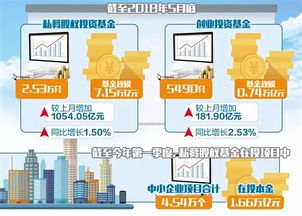 創(chuàng)新創(chuàng)業(yè)資本結(jié)構(gòu)怎么寫,創(chuàng)新創(chuàng)業(yè)資本結(jié)構(gòu)表,大學(xué)生創(chuàng)新創(chuàng)業(yè)資本結(jié)構(gòu)