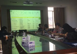 大學(xué)為什么要加入創(chuàng)新創(chuàng)業(yè)部