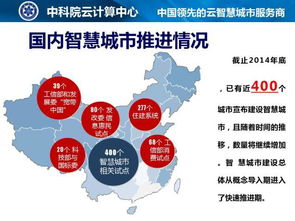 大學生創(chuàng)新創(chuàng)業(yè)項目有什么用,醫(yī)學類創(chuàng)新創(chuàng)業(yè)項目有什么,大學創(chuàng)新創(chuàng)業(yè)項目有什么用