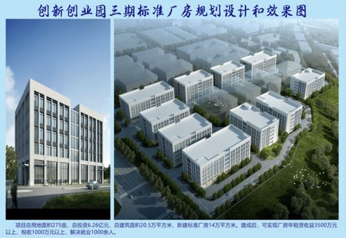 吉首市,創(chuàng)新,創(chuàng)業(yè),經(jīng)開區(qū)