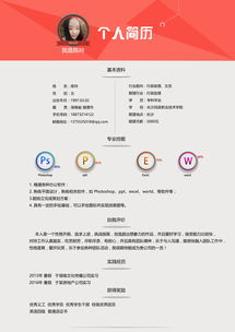 創(chuàng)新創(chuàng)業(yè)部門個(gè)人簡(jiǎn)歷