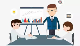 怎樣管理一個(gè)創(chuàng)新創(chuàng)業(yè)團(tuán)隊(duì)