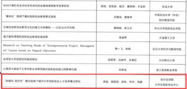 創(chuàng)新創(chuàng)業(yè)教育經(jīng)驗(yàn)交流總結(jié)