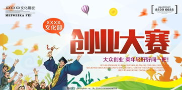 大學(xué)生創(chuàng)新創(chuàng)業(yè)海報手繪