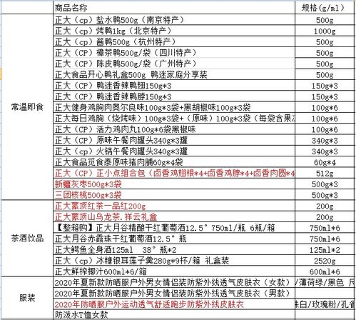 參賽,說明書,創(chuàng)新,創(chuàng)業(yè)
