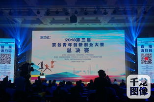 科技創(chuàng)新,活動方案,大賽,創(chuàng)業(yè)