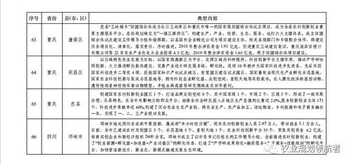 讀后感,創(chuàng)新,創(chuàng)業(yè)