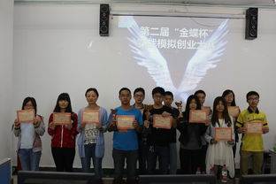 成都理工大學(xué)商學(xué)院創(chuàng)新創(chuàng)業(yè)聯(lián)合會(huì),成都理工大學(xué)創(chuàng)新創(chuàng)業(yè)促進(jìn)會(huì),成都理工大學(xué)創(chuàng)新創(chuàng)業(yè)學(xué)分