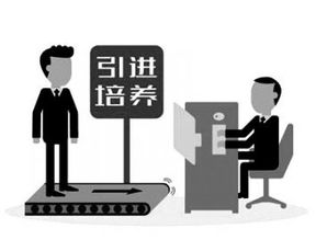 創(chuàng)新創(chuàng)業(yè)人才供給機(jī)制