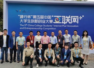 團隊,名字,創(chuàng)新,創(chuàng)業(yè)