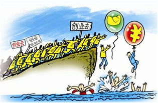 當(dāng)今大學(xué)生創(chuàng)新創(chuàng)業(yè)的損失