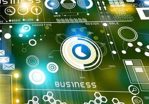 創(chuàng)新與創(chuàng)業(yè)風(fēng)險(xiǎn)的關(guān)系,創(chuàng)新創(chuàng)業(yè)風(fēng)險(xiǎn)與對(duì)策,創(chuàng)新創(chuàng)業(yè)風(fēng)險(xiǎn)預(yù)期