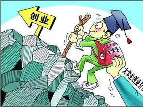 從守成向創(chuàng)業(yè)創(chuàng)新改變