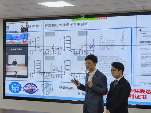 互聯(lián)網(wǎng),創(chuàng)業(yè)項(xiàng)目,高校,創(chuàng)新