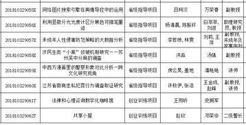 大學(xué)生創(chuàng)新創(chuàng)業(yè)計(jì)劃項(xiàng)目申報(bào)書(shū),大學(xué)生創(chuàng)新創(chuàng)業(yè)計(jì)劃項(xiàng)目,大學(xué)生創(chuàng)新創(chuàng)業(yè)計(jì)劃申請(qǐng)書(shū)
