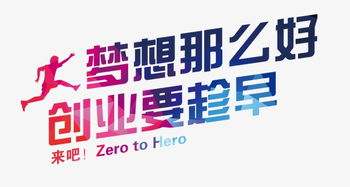 創(chuàng)新,創(chuàng)業(yè),藝術字