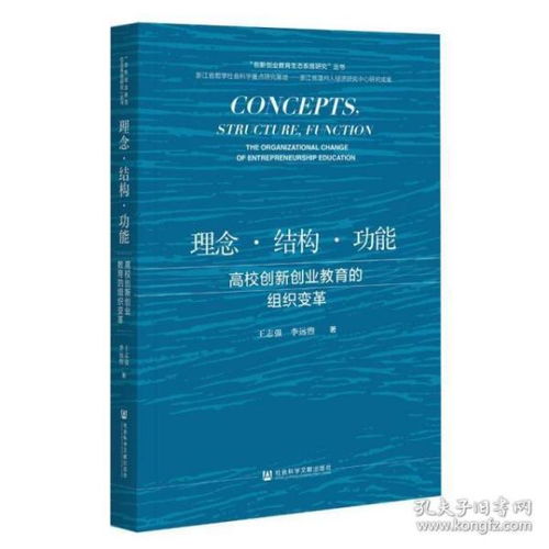 書籍,創(chuàng)新,創(chuàng)業(yè),研究