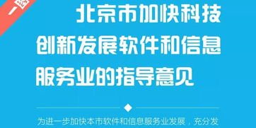 北京市創(chuàng)新創(chuàng)業(yè)指導(dǎo)意見