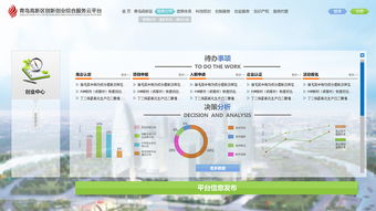 成都創(chuàng)新創(chuàng)業(yè)服務(wù)云平臺(tái)