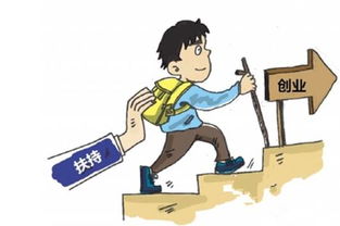 創(chuàng)新創(chuàng)業(yè)工作設想,創(chuàng)新創(chuàng)業(yè)工作計劃書,大學生創(chuàng)新創(chuàng)業(yè)瓶頸