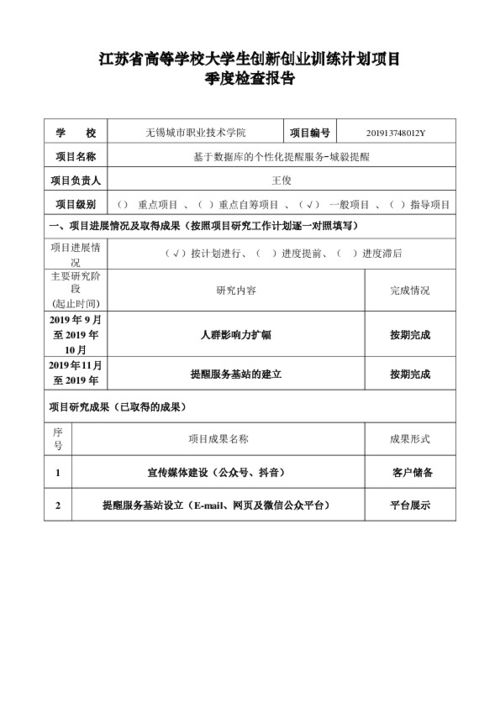 創(chuàng)新,創(chuàng)業(yè)