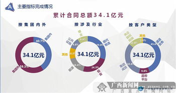 創(chuàng)新創(chuàng)業(yè)創(chuàng)優(yōu)實(shí)施方案