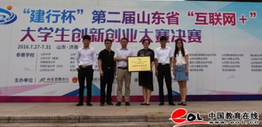 山東商職創(chuàng)新創(chuàng)業(yè)2019多少分