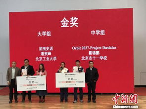 大賽,創(chuàng)新,創(chuàng)業(yè),三創(chuàng)