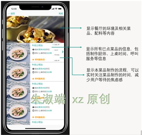 自助點餐創(chuàng)新創(chuàng)業(yè)