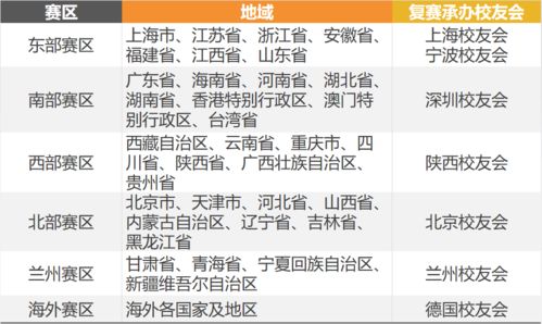 蘭州大學(xué)國家級創(chuàng)新創(chuàng)業(yè),蘭州大學(xué)創(chuàng)新創(chuàng)業(yè)管理系統(tǒng),蘭州大學(xué)校級創(chuàng)新創(chuàng)業(yè)